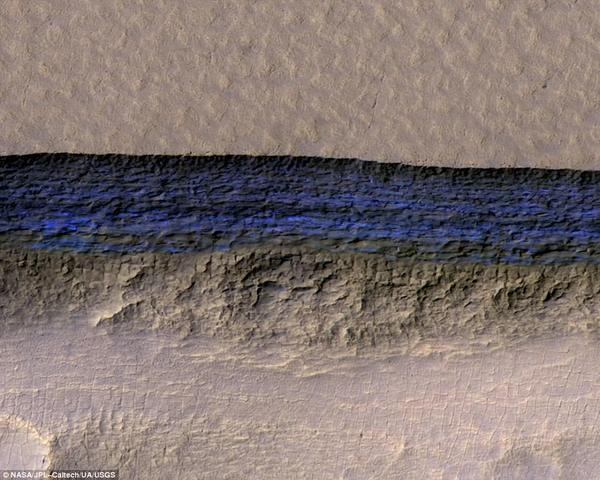 重大发现：火星地表下的蓝色纯冰层