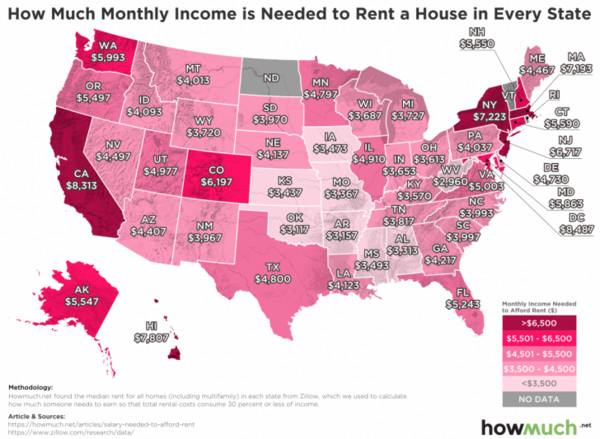 在美国各地租房的月收入要求