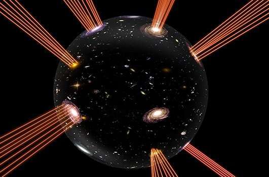 我们的宇宙：一个在额外维度上扩张的泡泡