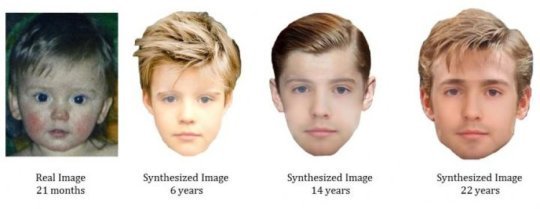 新型面部老化预测技术，帮助寻找丢失儿童