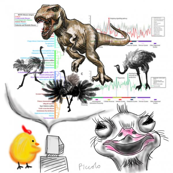 震惊全球的恐龙骨头蛋白质居然搞错了