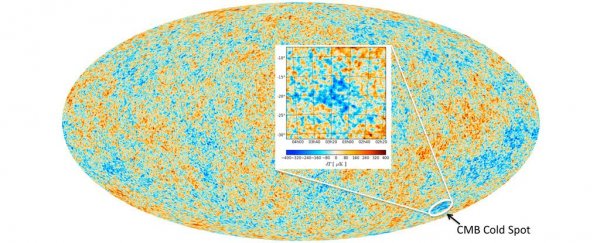 冷斑：宇宙最大空洞或将成为多重宇宙的证据