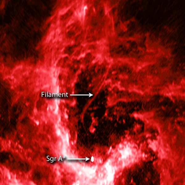 银河系中心的巨大黑洞处有一个“线头”