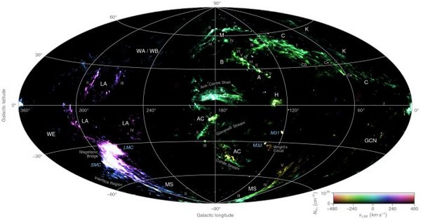 银河系外神秘的高速云团物质