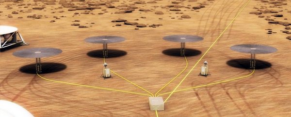 如何在火星上供电？NASA测试「迷你核反应堆」